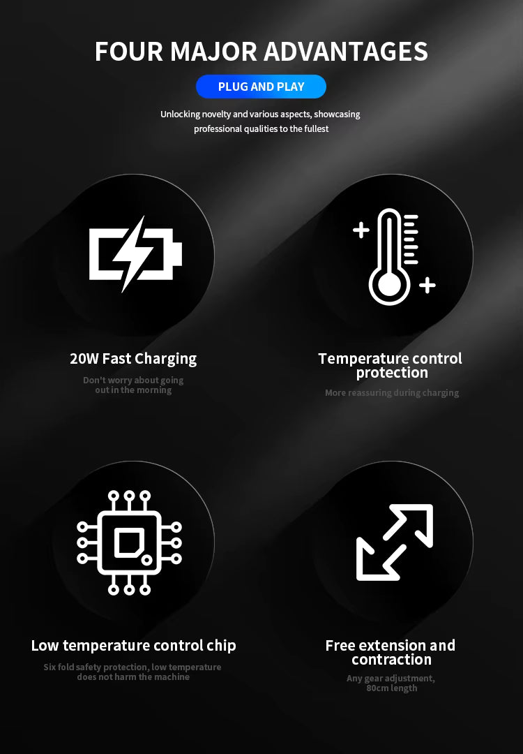 ZINGOO™ – Inteligentna ładowarka samochodowa 120W 5w1 z wysuwanym kablem i nastrojowym LED